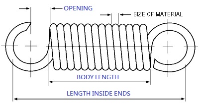proimages/Extension_Spring/Extension_Spring_Survey_plan.jpg