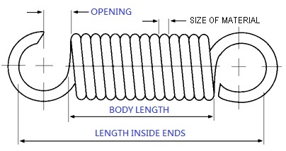 proimages/Extension_Spring/Extension_Spring_Survey_plan.jpg